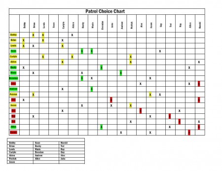 personal fitness merit badge worksheet answers worksheets for all